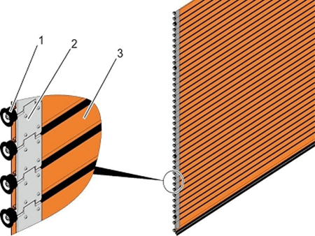 观马门业螺旋硬质保温高速门-部件结构图