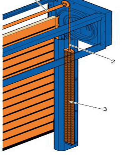 观马门业螺旋硬质保温高速门-部件结构图